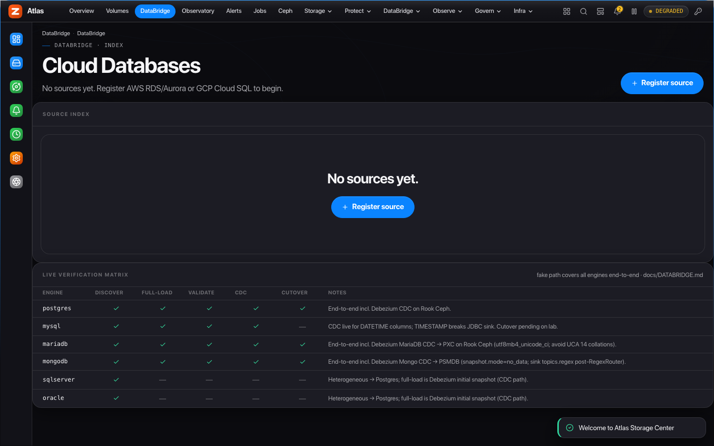 DataBridge