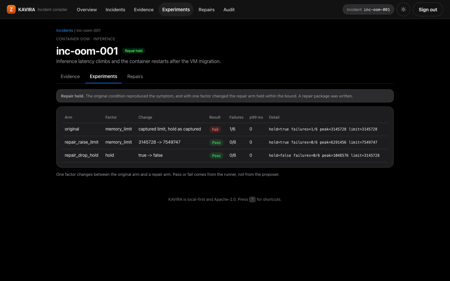 Experiments page in dark mode
