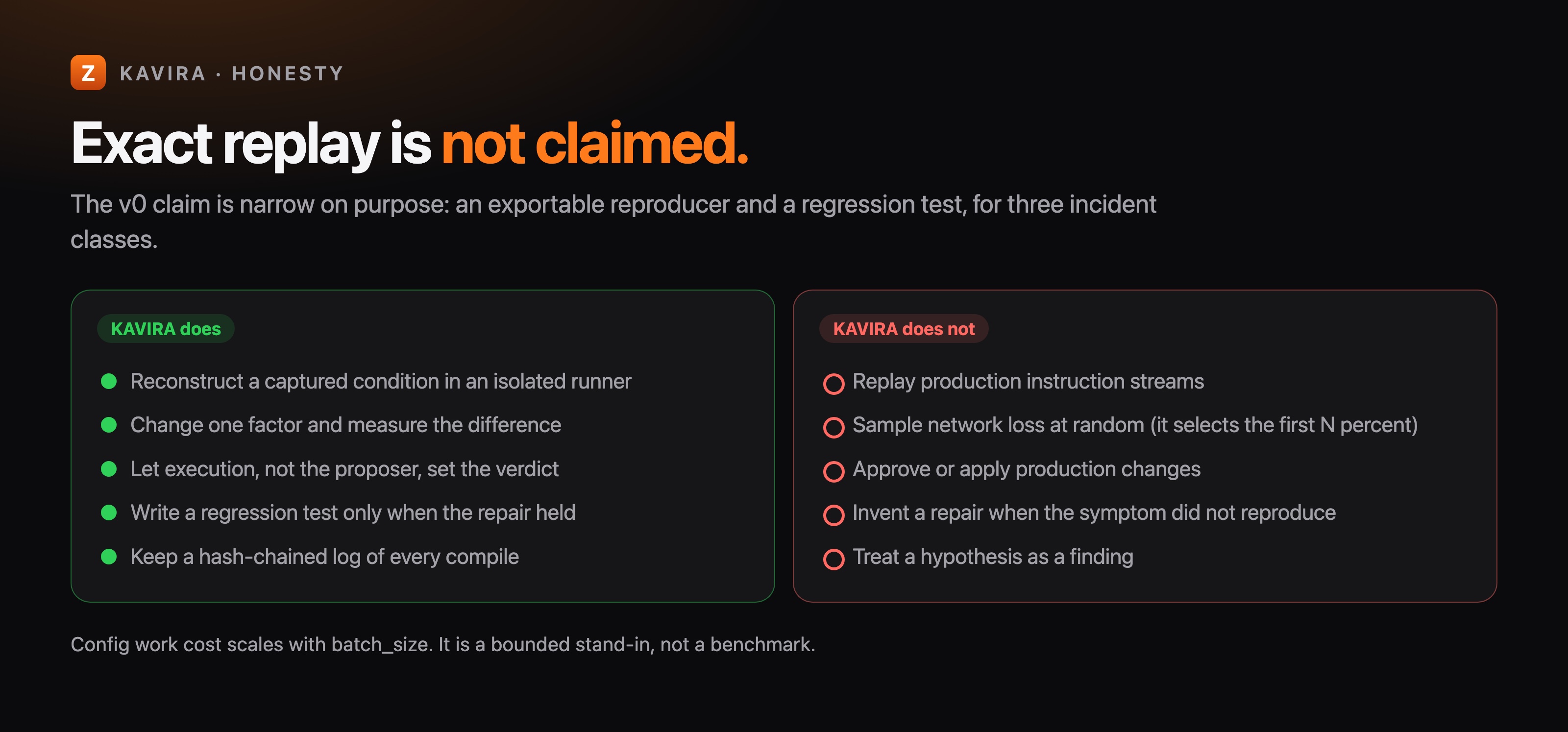 KAVIRA reconstructs conditions, measures one factor, and lets execution decide. It does not replay production, sample loss at random, approve production changes, or invent a repair.
