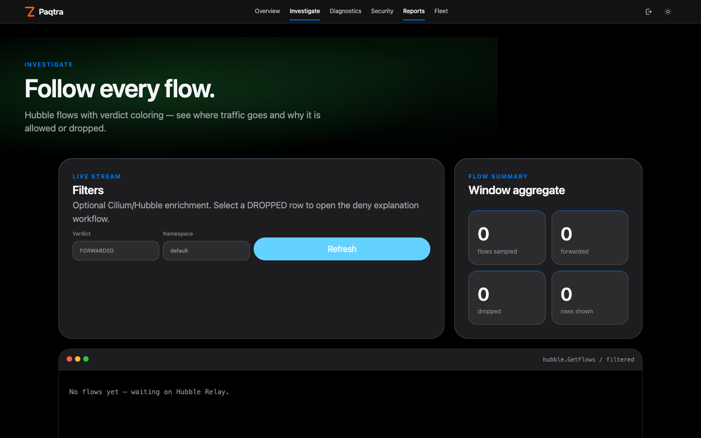 Hubble flows with verdict coloring