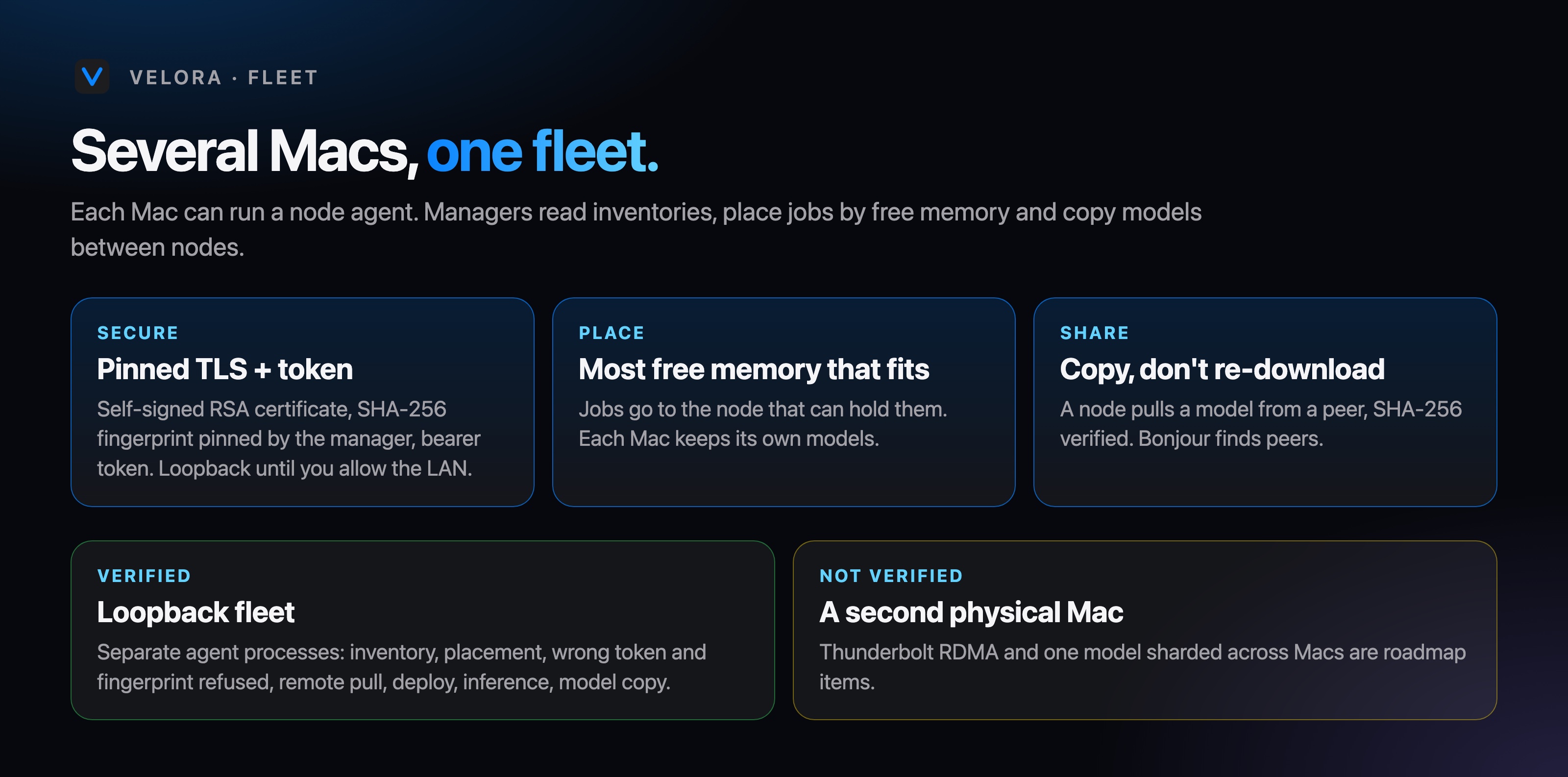 Several Macs share models and place jobs by free memory over pinned TLS.