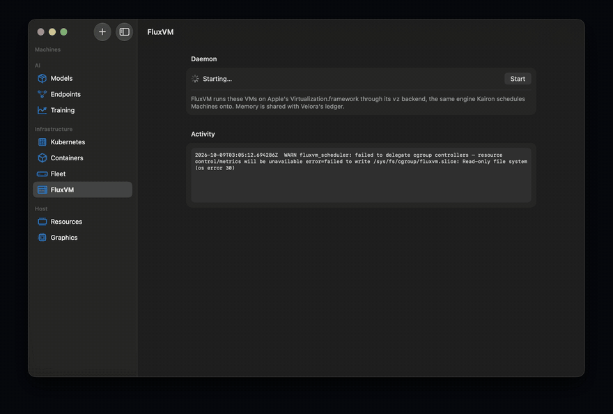 The FluxVM daemon starts and boots a VM