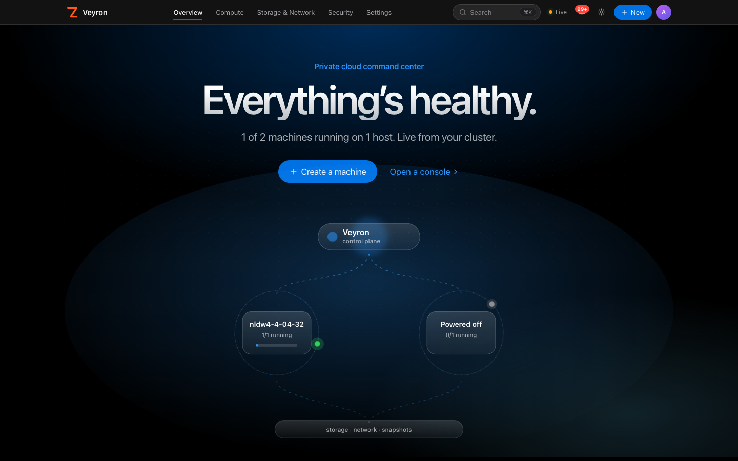 Veyron Mission Control: a live fleet map with hosts and VMs