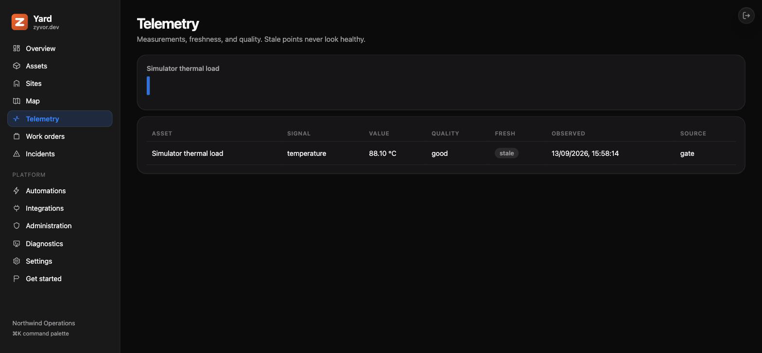 Telemetry flows in from HTTP ingest or Device Agent — Nodra, Fleet, and OTA stay optional.