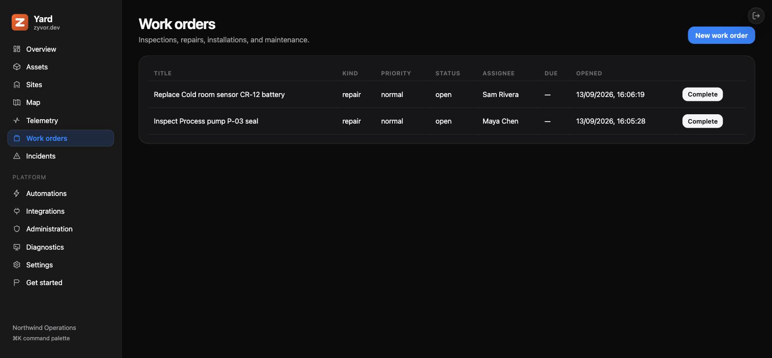 Work orders close the loop — every resolution lands back on the asset timeline.