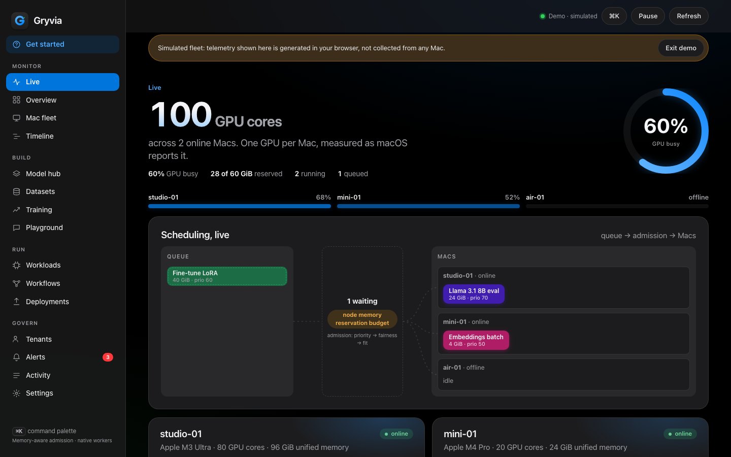 Live view: GPU cores, reservations and scheduling flow (dark, simulated fleet)