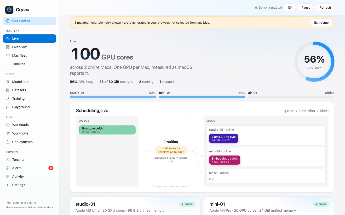 Live view: GPU cores, reservations and scheduling flow (light, simulated fleet)