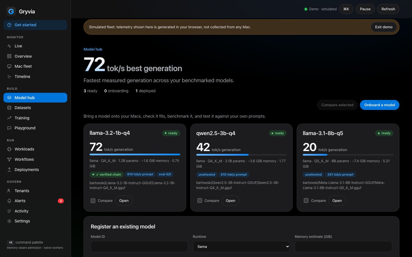 Model hub: status, throughput, evaluations and provenance (dark, simulated fleet)
