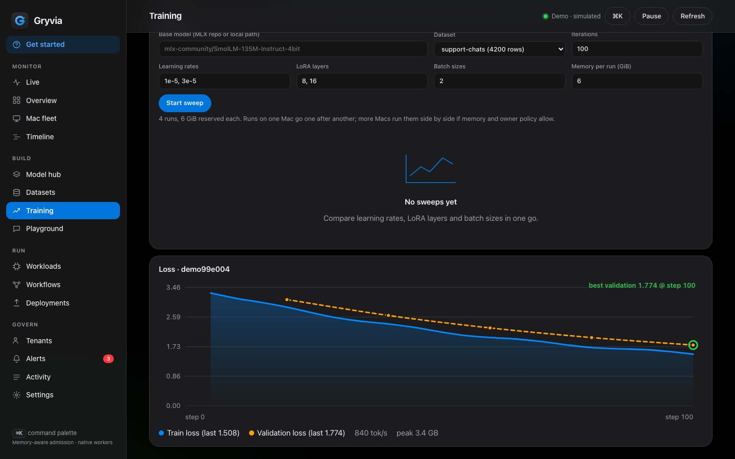Training: live loss chart and runs (dark, simulated fleet)