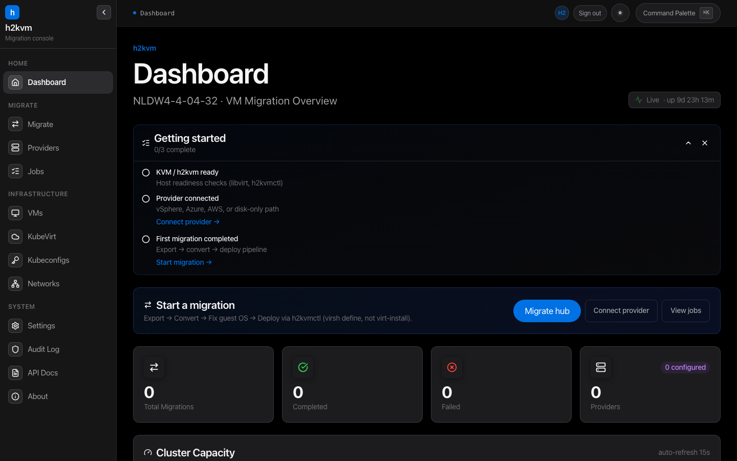 h2kweb dashboard