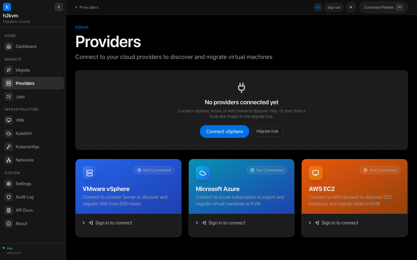 Providers