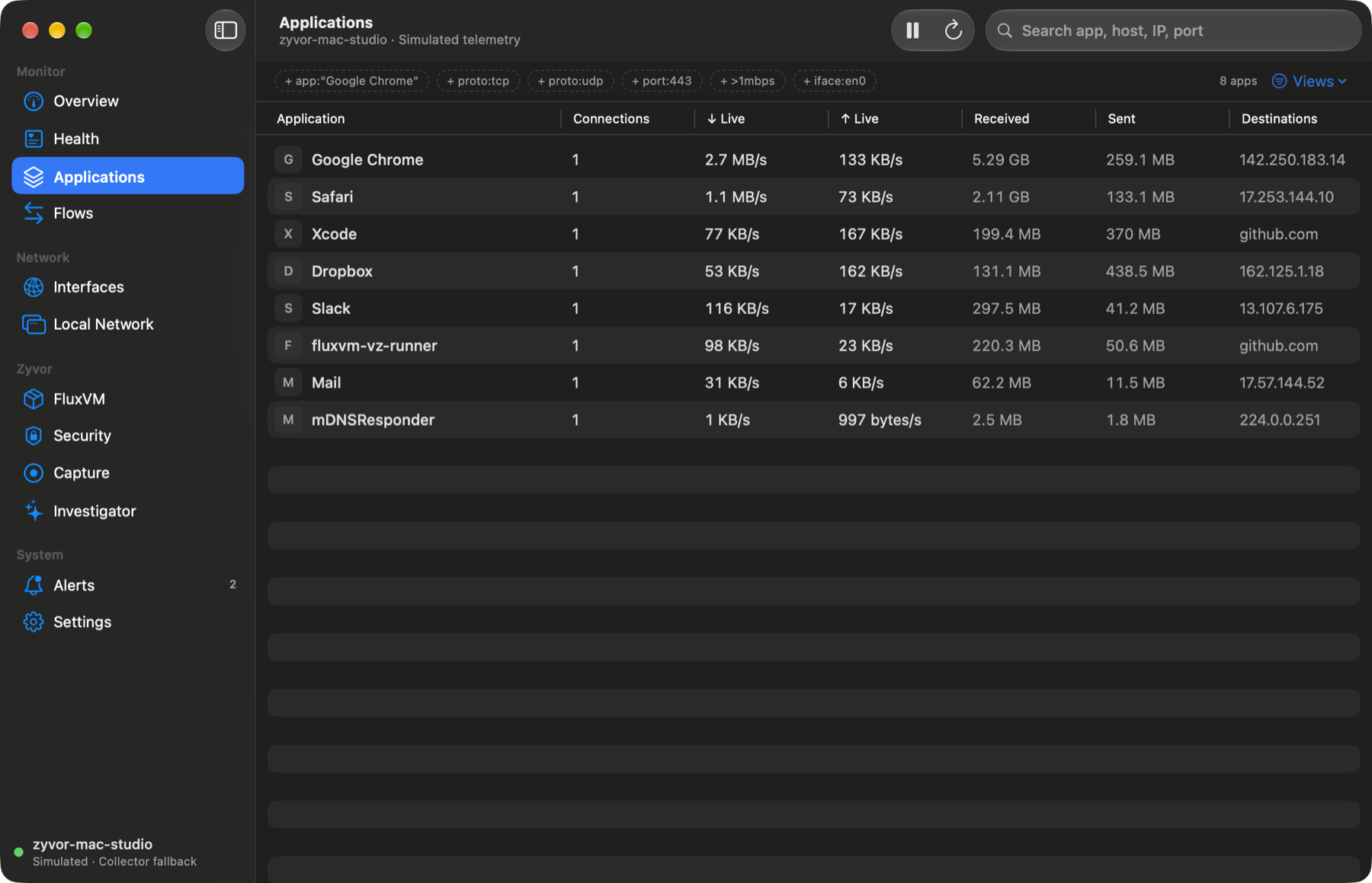 Nivora Applications pane, simulated telemetry, dark appearance
