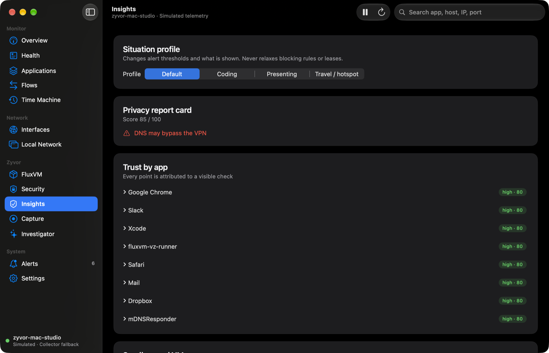 Nivora Insights pane, simulated telemetry, dark appearance
