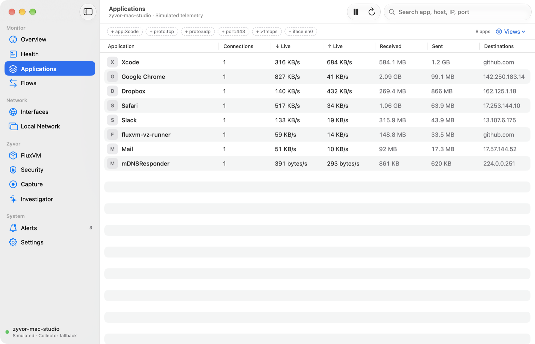 Nivora Applications pane, simulated telemetry