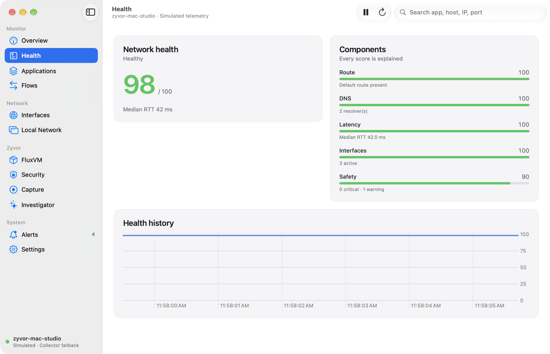 Nivora Health pane, simulated telemetry, light appearance