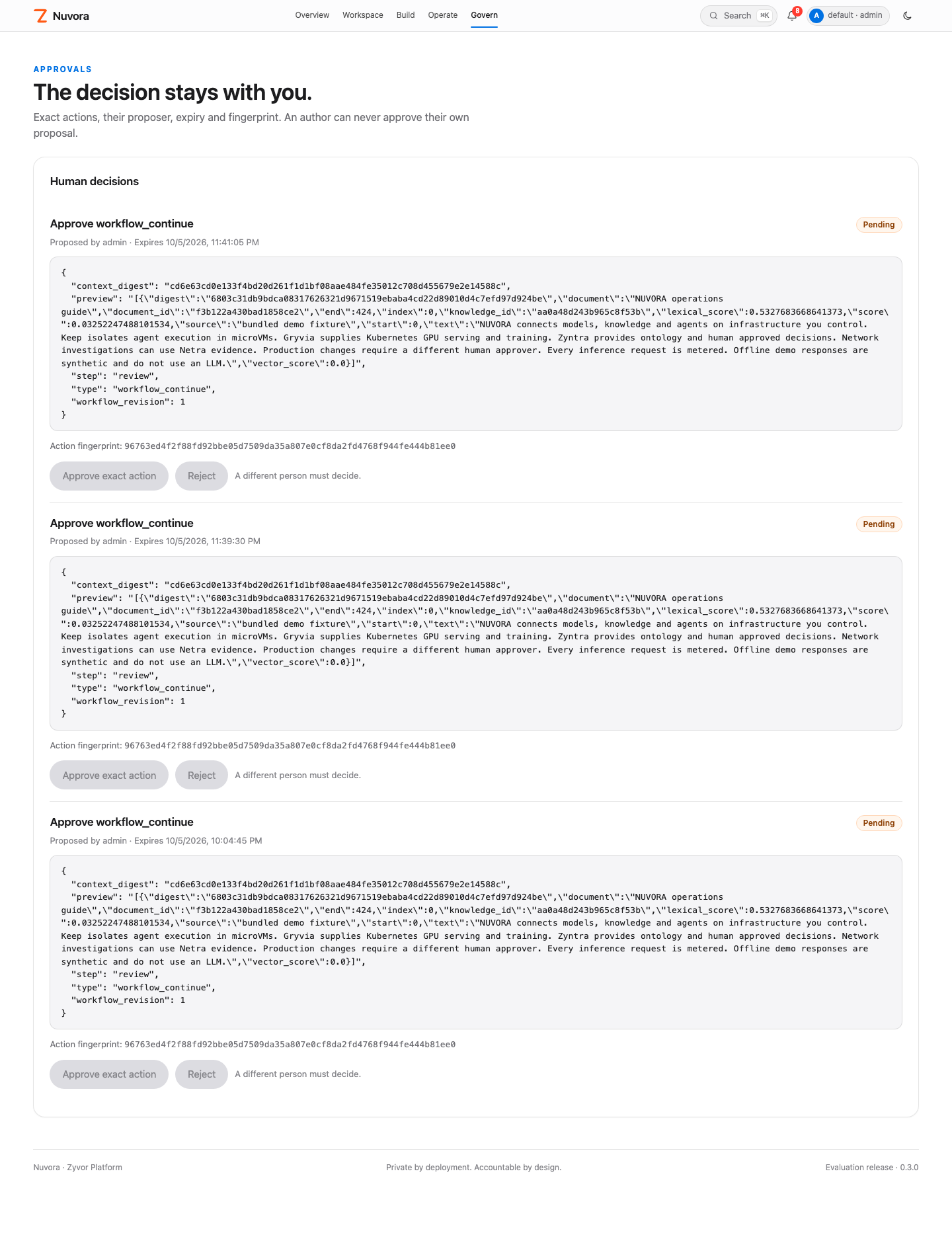 Approvals
