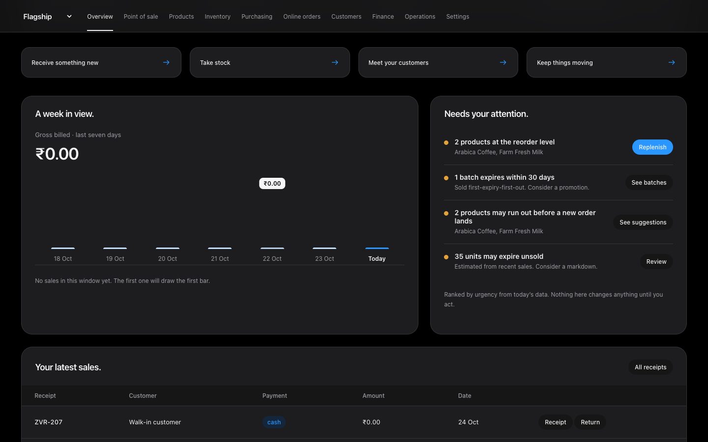 Zyvor Retail overview in dark mode (synthetic data)