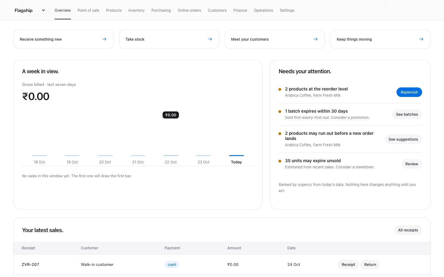 Zyvor Retail overview: net revenue, gross profit, inventory value and replenishment, with quick actions (synthetic data)