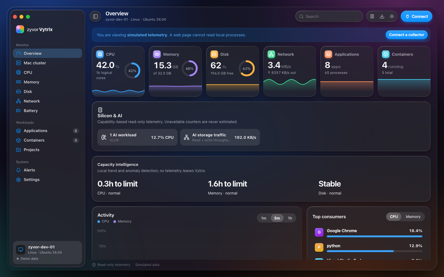 Vytrix overview in the Liquid Glass window style, dark