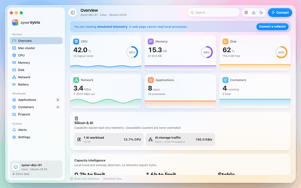 Vytrix: overview, an application's processes, containers, switching to the Adwaita window style, then dark mode