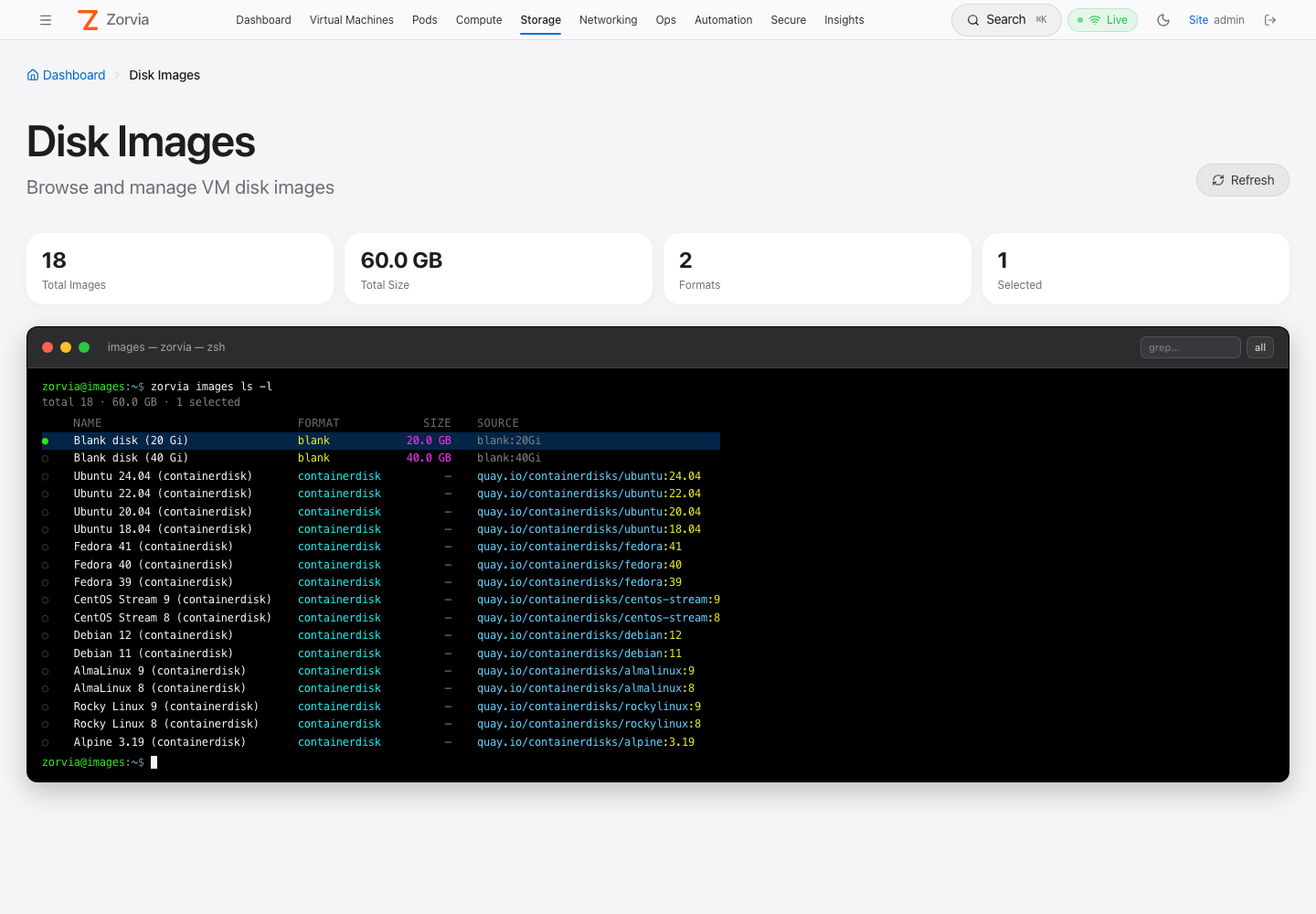 Disk Images