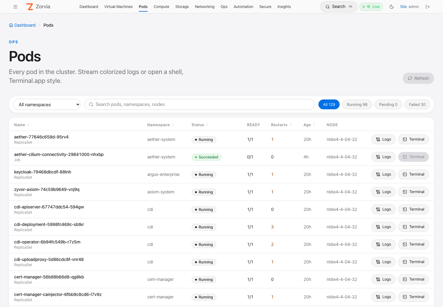 Pods list