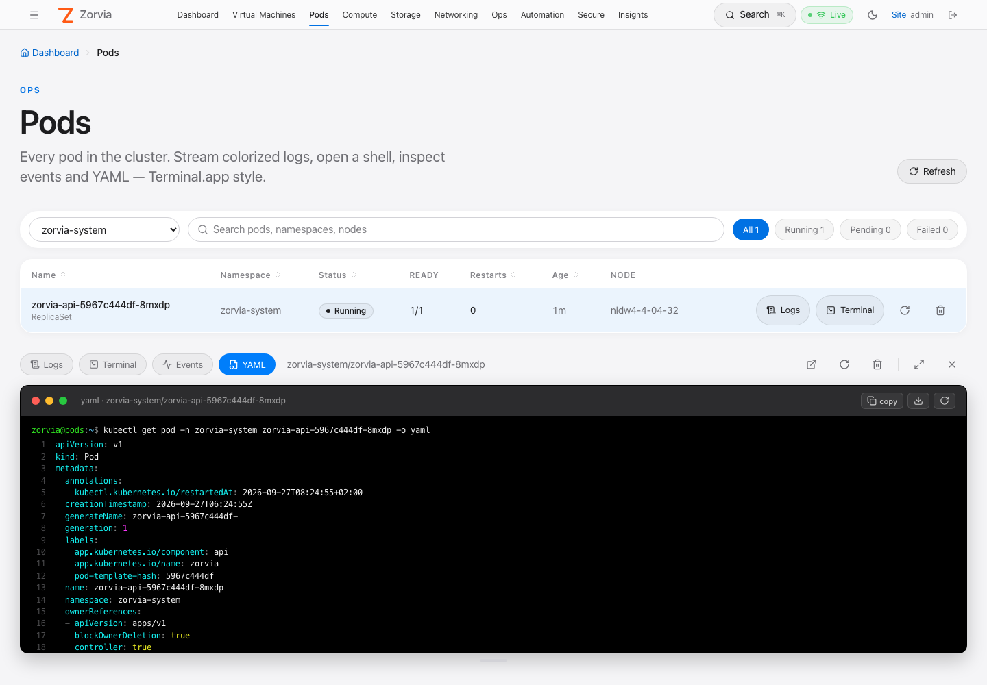 Pod YAML