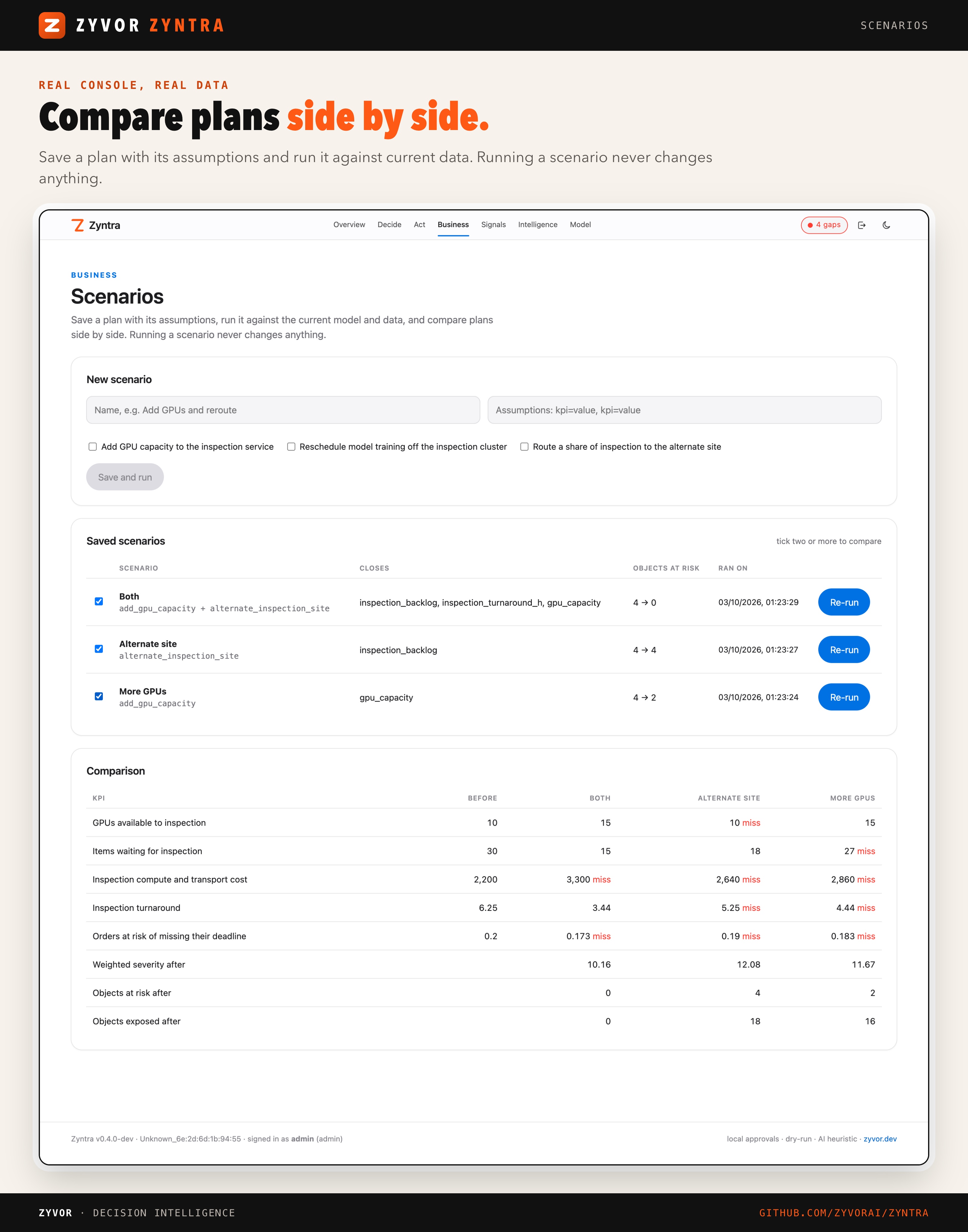 Scenarios page comparing three plans side by side