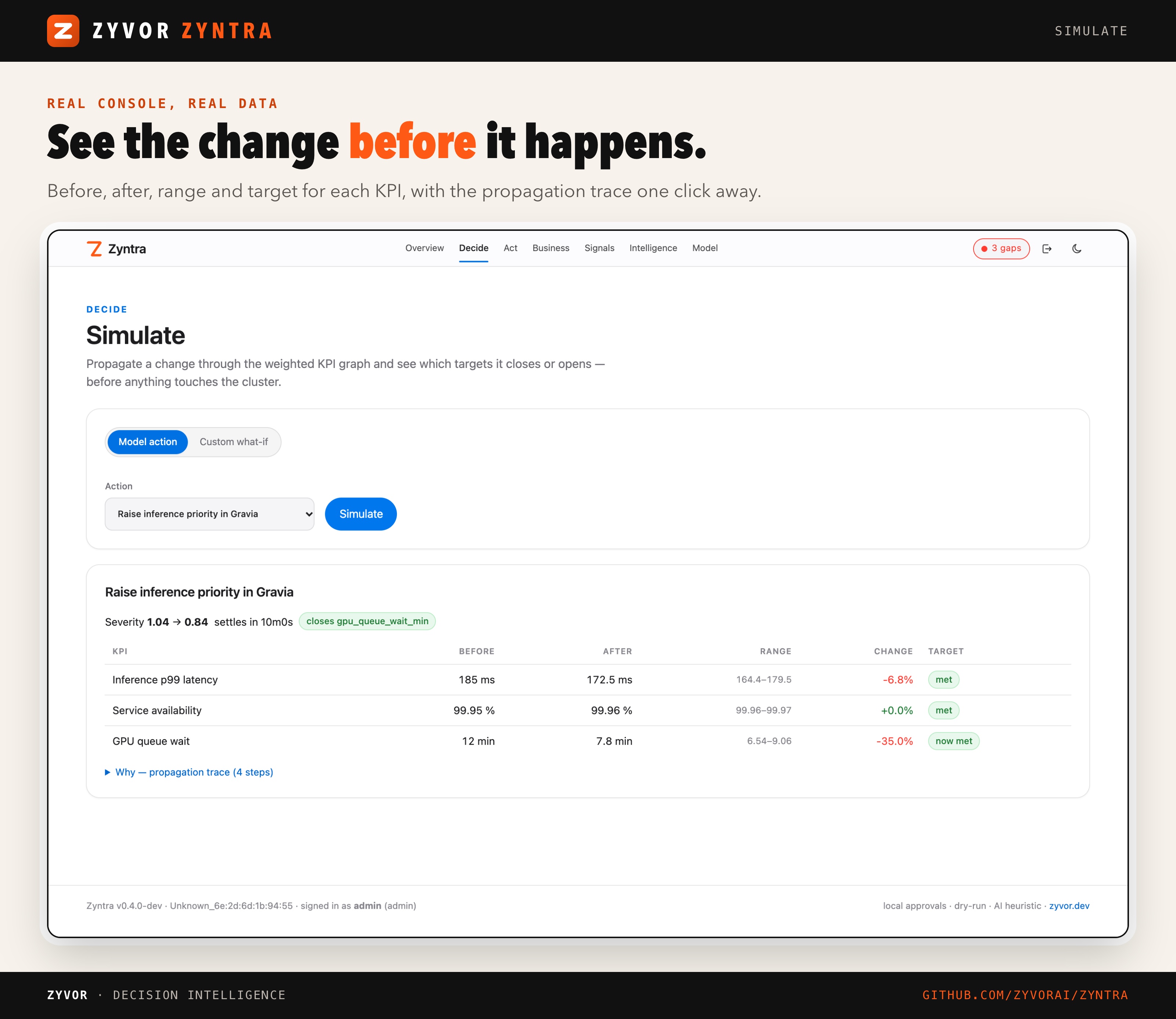 Simulate page with before, after, range and target per KPI